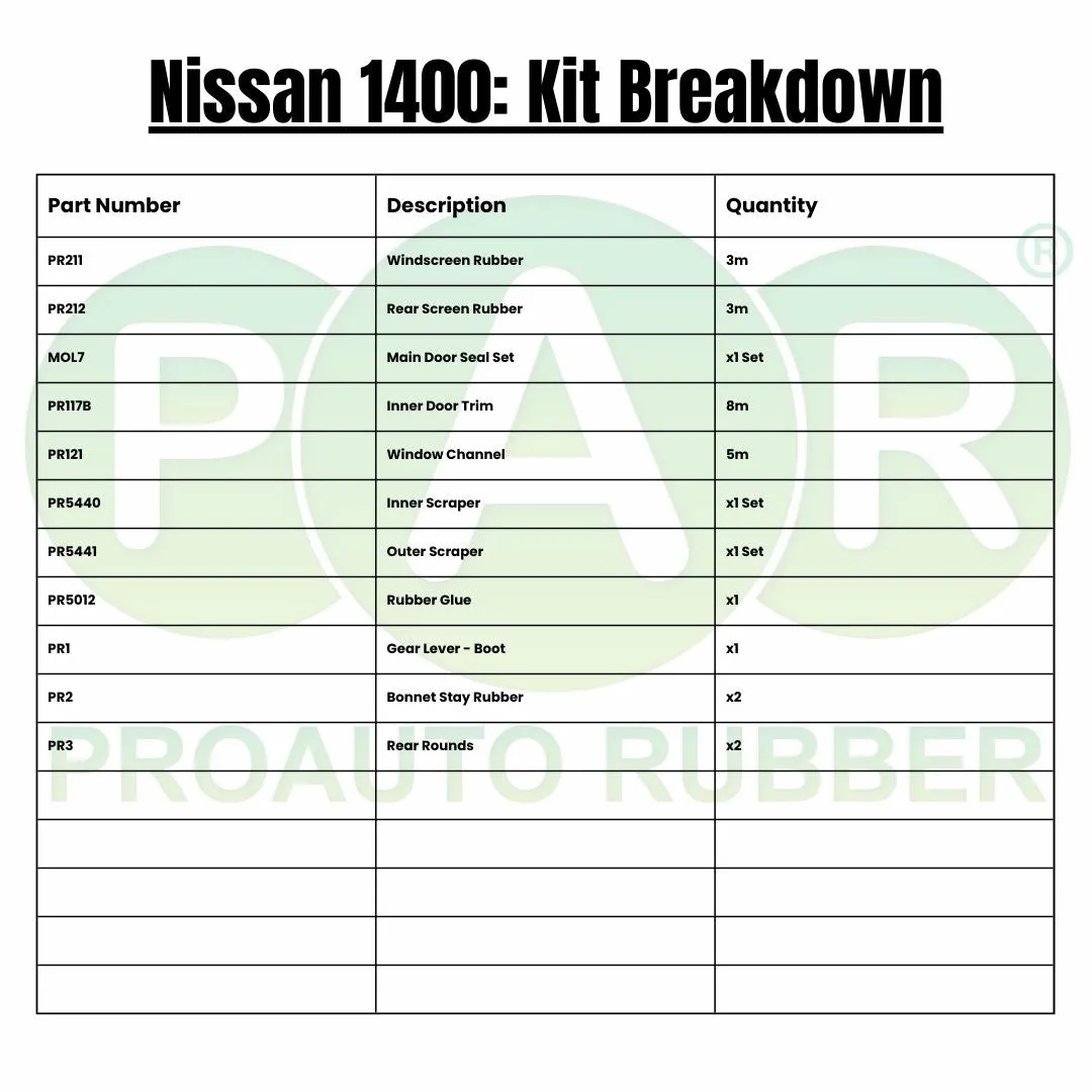 Nissan 1400 Complete Seal Kit