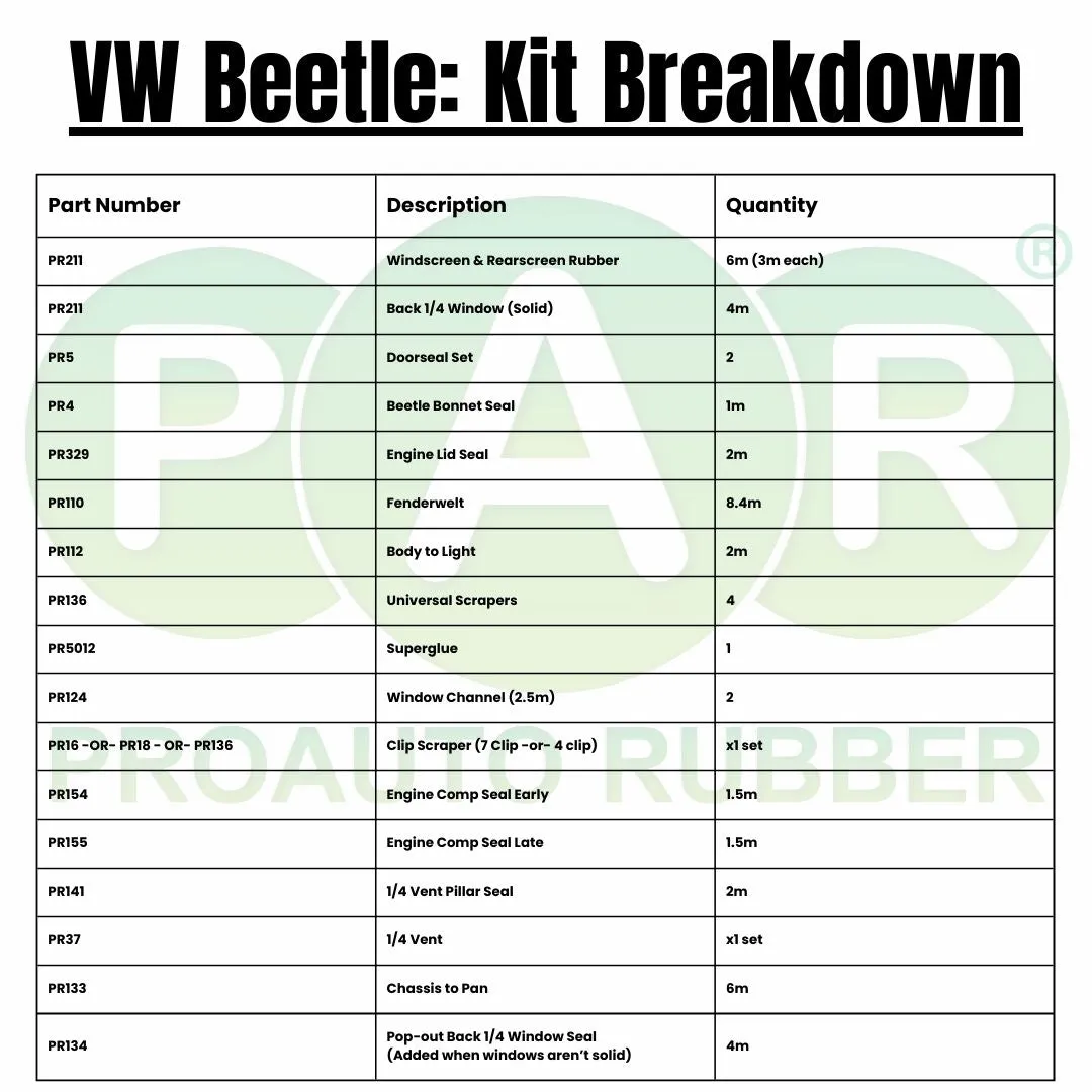 Vw Beetle  Full Sealing  Kit 1968-1977